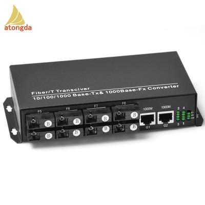 China Professional Network Switch ATD-G810-SM20 8ports SFP AND 2 Ports RJ45 Gigabit Fiber Switch for sale