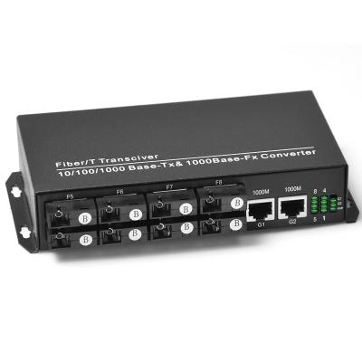 China Gigabit Port Ethernet Converter Media SFP Fiber Optic Fiber Switch CCTV SHENZHEN ATONGDA 8 for sale