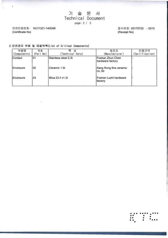 KC - Guangdong Kangrong High-Tech New Material Co., Ltd.