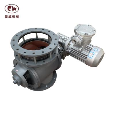 China General High Efficiency Low Noise Easy To Disassemble Quick Door Cleaning Rotary Valve With Sight Glasses for sale