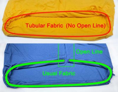 China Spandex Organic Seamless TOP Free Cut Cotton T-shirt Tube Knitting Tank Top Fabric In Roll Pack for sale