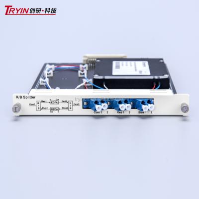 China CWDM Optical Network Add-Drop Multiplexer DWDM / Passive DWDM and CWDM OADM for sale