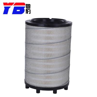 China High Quality Heavy Duty Scania Truck Spare Parts Air Filter 1869990 1869992 For Scania for sale