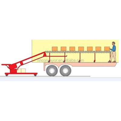 China Heat Resistant Bulk Material Loading Shipping Container Vehicle Mounted Expandable Belt Conveyor for sale