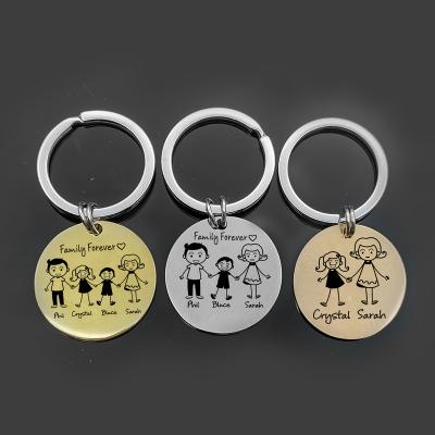 China Environmentally Friendly Personalized Key Chain Mom Key Chain Dad Family Gifts Custom Pet Daughter Son Engraved Stainless Steel Key Ring for sale