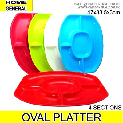 China PLASTIC PLASTIC PLATTER FRUIT TRAY PARTY TRAY PORTION TRAY TURKEY TRAY PLASTIC OVAL PLATTER PLASTIC FOOD TRAY viable for sale