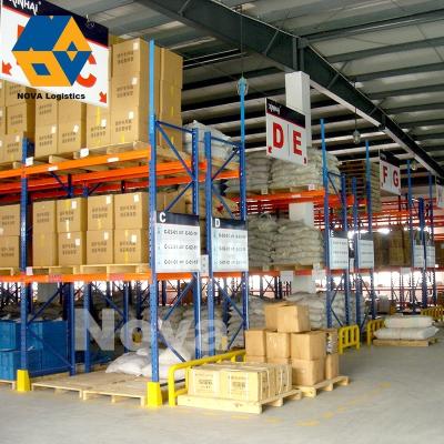 China NOVA Warehouse Metal Shelf Corrosion Protection, Pallet Cargo Storage Equipment Stacking Racks and Shelves for sale