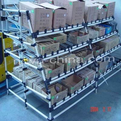 China Corrosion Protection Wholesale Industrial Automation Storage Rack Cardboard Flow Rack, Storage Pipe Flow Rack Supplier for sale