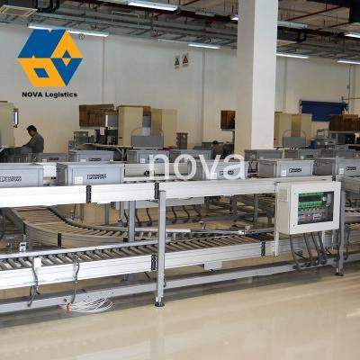 China NOVA Roller Picking Equipment System Metal Storage Cardboard Flow Racking Goods Storage Racks For Warehouse for sale