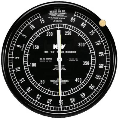 China Weight Indicator DM TOTCO Hydraulic Measurement Weight Indicator System for sale