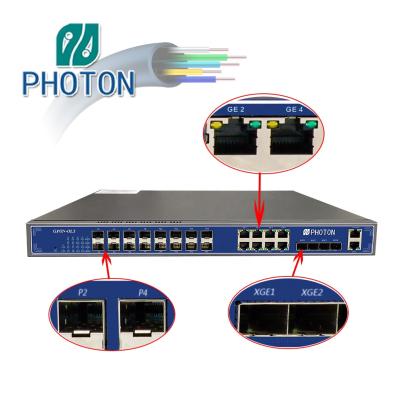 China FTTH olt gpon L3 mini fiber optic olt support different brand catv gpon un for sale