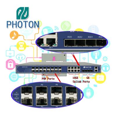 China FTTX Fiber Optic Equipment VSOL OLT FTTH 16 Ports 10G Layer3 GPON OLT for sale