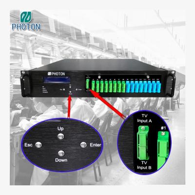 China FTTH CATV 16 Port 1550nm WDM EDFA Optical Amplifier for sale