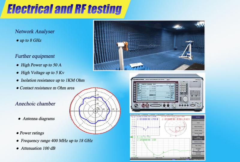 Verified China supplier - Dongguan E-Comm Technology Co., Ltd.