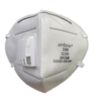 China Disposable Breathing PROTECTIVE MASK Protective Mouth Face Mask kn95 Personal Protective Dustproof Mouth Mask for sale