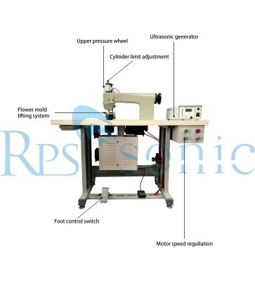 Cina 20khz macchina per cucire ultrasonica 1000w per il sigillamento del bordo e della laminazione in vendita