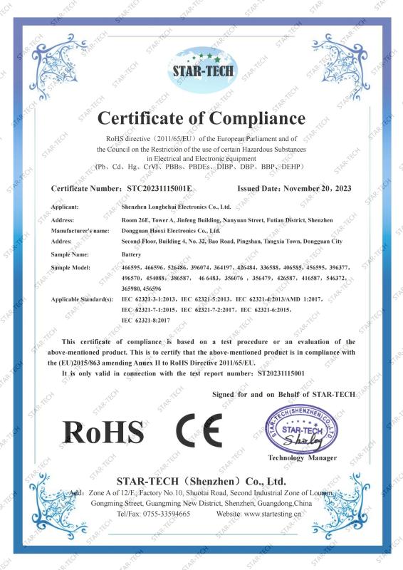 Rohs - Shenzhen Longhehui Electronic Co., Limited