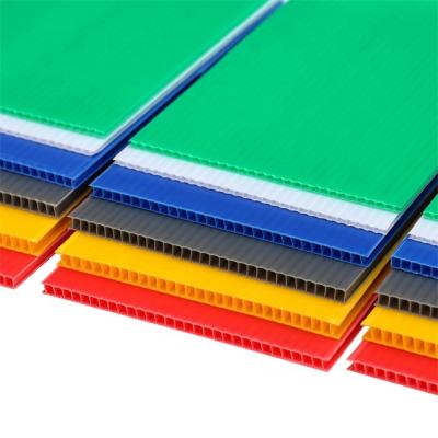 China Waterproof 2mm White Printing Polypropylene Coreflute Temporary Protection Boards for Building Construction for sale