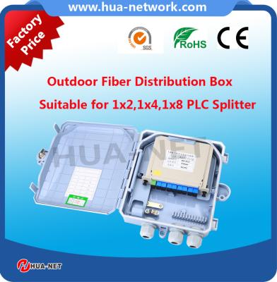 China 1x8 PLC Splitter Optic fiber distribution box ABS+PC material fiber optic box suitable for outdoor for sale