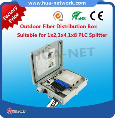 China 1x8 PLC Splitter Optic fiber distribution box ABS+PC material fiber optic box suitable for outdoor for sale