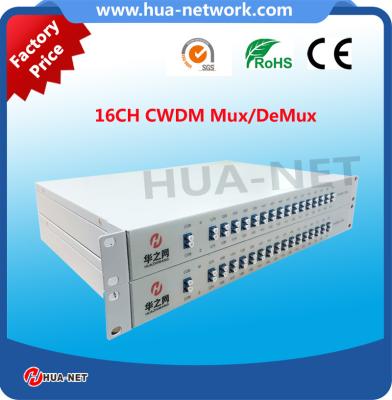 China Factory price for 16CH CWDM Mux/DeMux rackmount Type with LC/UPC at low insertion loss for sale