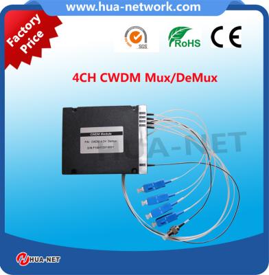 China Factory price for 4CH CWDM Mux/DeMux ABS Box Type with SC/UPC at low insertion loss for sale