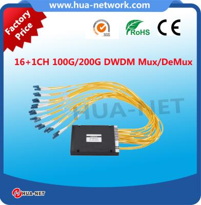 China Factory 100G 16+1CH DWDM Mux/DeMux Dense wavelength division multiplexer with low insertion loss for sale