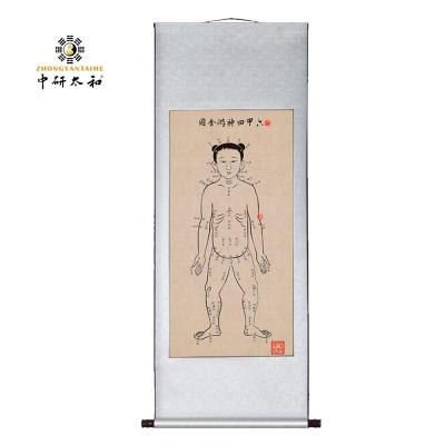 Cina Rice Paper Pure Handmade Acupoint Map , Acupuncture Point Wall Chart 60x125cm in vendita