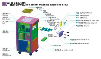 中国 22L/デザートの店のための機械を作る H のねじれの味のアイス クリーム 販売のため