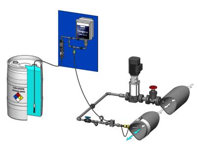 China Materials Conveying Automatic Dosing Machine PLC Automatic Dosing Machine for sale