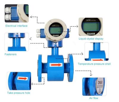 China Factory direct sale stainless steel price diesel oil water flow meter material electromagnetic flowmeter LKG for sale