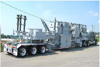 China Substation Power Equipment Mounted 10 MVA Mobile Substation Trailer for sale