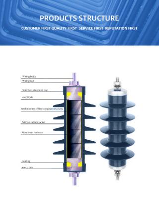 Κίνα 15kv-27kv Gapless πολυμερής ψευδάργυρος Oxider υψηλής τάσης κύματος Arrester με Disconnector προς πώληση