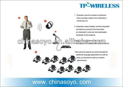 China 2.4g Wireless Audio Simultaneous Translation Translation Syatem for sale