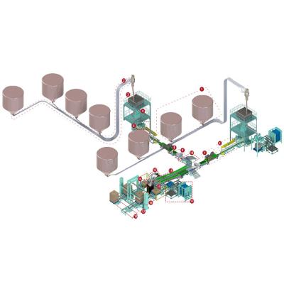 China Full Automatic Food Fertilizer Packing Line (Filling, Packing, Sealing, Transporting, Palletizing) for sale