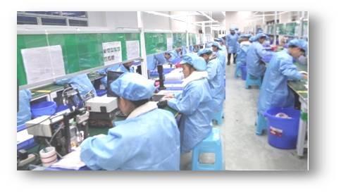 Verified China supplier - Wolf Co., Ltd.