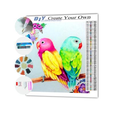 China custom diy square customization parrot diamond 5d painting canvas wall art for home wall hanging for sale