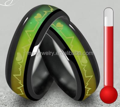 China Lead and Nickel Free Color Changed Magic Mood Ring Emotion Feeling Changeable Black Lord Electrocardiogram Love Rings for sale