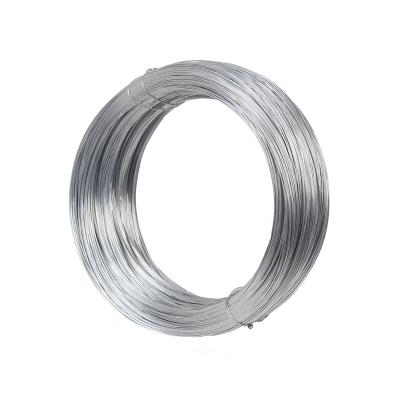 China 10kg-300kg Black Galvanized Iron Wire For Binding Flat Decoiling Bending Welding for sale