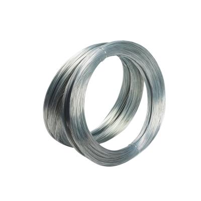 Cina Direct sale factory low price BWG20 7KG-15KGS galvanized iron wire electro galvanized iron wire in vendita