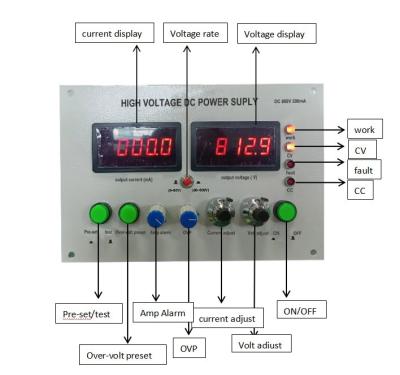 中国 800V 10mA High Voltage DC Power Supply For Test System 販売のため