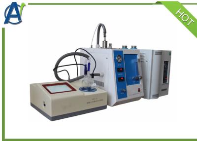 중국 Dyring 오븐 방법을 가진 자동적인 전기량 분석 카를 Fischer Titrator 판매용