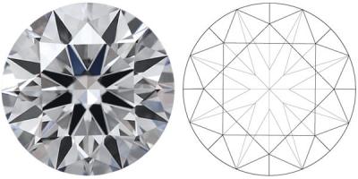 China Klarheit VS1 3EX künstliches gewachsene Diamanten 1ct CVD Labor Rundschnitt zu verkaufen