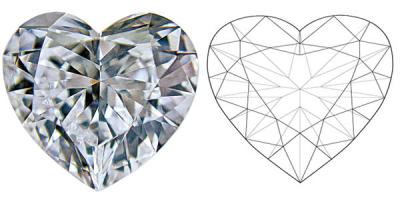 China Forma crecida laboratorio de lujo del corazón de los diamantes 1.3-2ct del CVD de los diamantes de ZKZ en venta