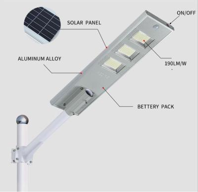 China New ROAD 2022 200w lamp all in one solar led street light with CE certificate for sale