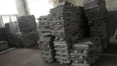 China Magnesium-Yttrium ingot Mg-Y master alloy Mg-5%Y, Mg-10%Y, Mg-15%Y, Mg-20%Y, Mg-25%Y, Mg-30%Y,Mg-35%Y ingot for sale