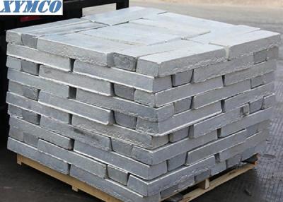 China Mg-RE alloys Mg-Yb ingot Magnesium-Ytterbium Mg-5%Yb, Mg-10%Yb, Mg-15%Yb, Mg-20%Yb, Mg-25%Yb, Mg-30%Yb for sale