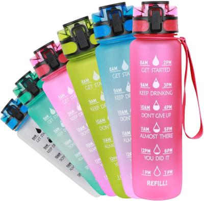 China Portable custom factory eco-friendly reusable tritan water bottle directly for sale