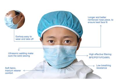 Chine 2020 Epidemic Protection 3 Layer Non-woven Fabrics  Anti Dust Flu Disposable Protective Face Mask à vendre