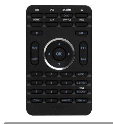 China TV BOX/TV BOX/android TV/audio system HY-001 remote control high quality from dvd new IR remote control for car audio remote control for sale